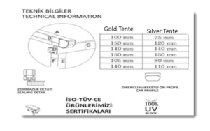Teknik Özellikler
